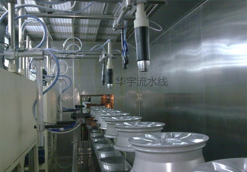 輪轂噴涂流水線