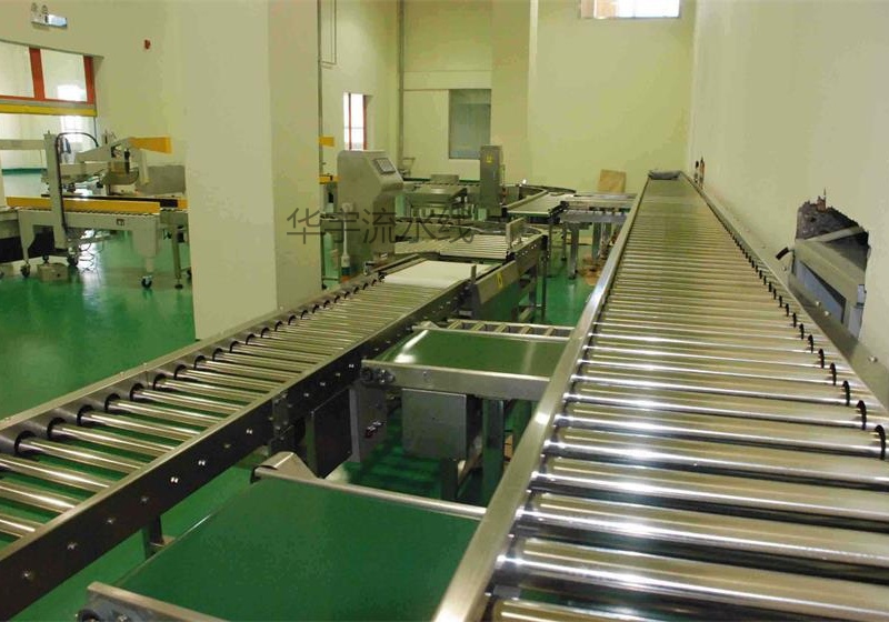 自動化流水線 自動化流水線